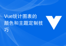 Vue统计图表的颜色和主题定制技巧