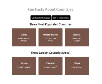 Angular 入门:基础知识