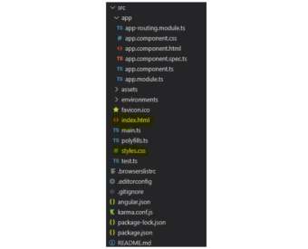 Angular 入门:基础知识
