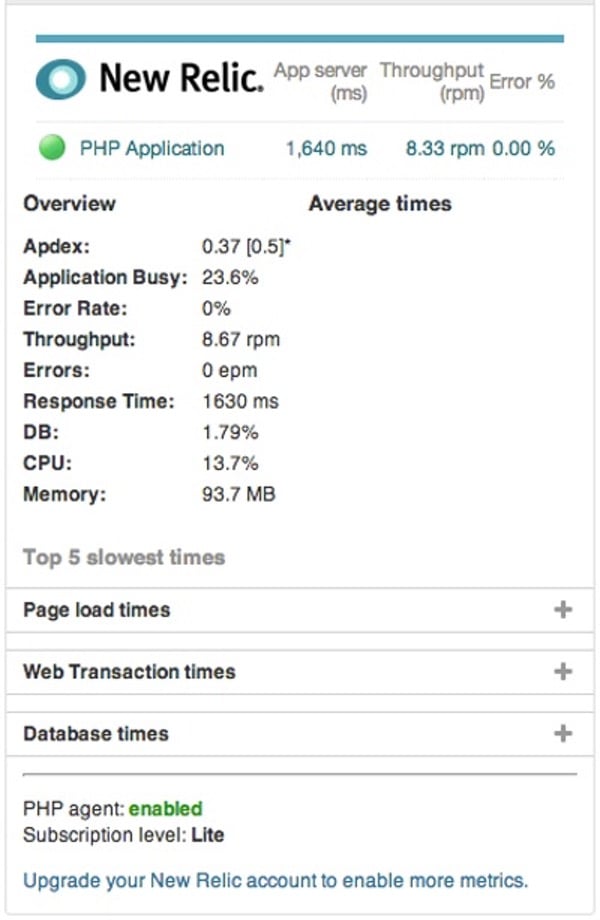 Diagnostiquer les problèmes de performances de WordPress avec de nouvelles reliques