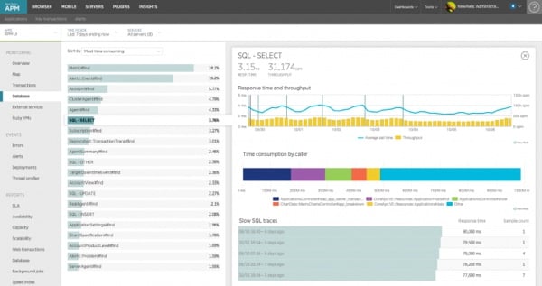 Diagnose WordPress performance issues with new relics