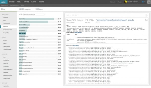 Diagnose WordPress performance issues with new relics