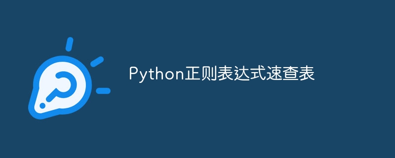 Python正则表达式速查表