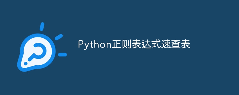 Python正規表示式速查表