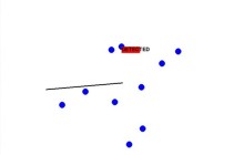 使用Python中的Pygame创建雷达扫描动画