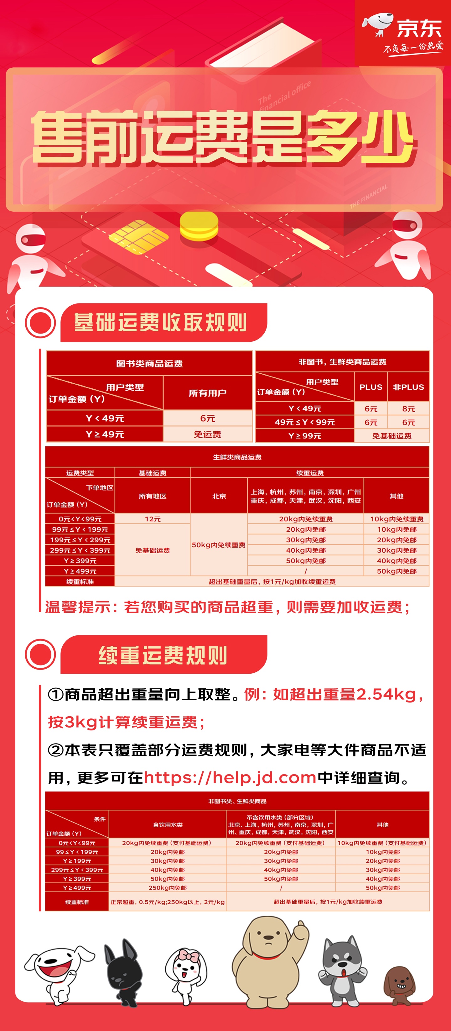 京东 8 月 23 日起包邮门槛从 99 元下调至 59 元