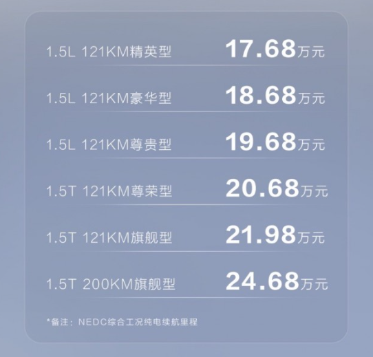 BYD’s new medium-sized plug-in hybrid model Seal DM-i is available for pre-sale: two options for pure electric battery life