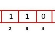 检查给定二进制字符串的得分
