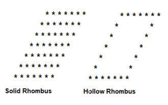 Write a program in C language to print solid and hollow diamond patterns