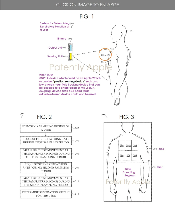 苹果获专利：iPhone与Apple Watch 或成呼吸系统监测新工具