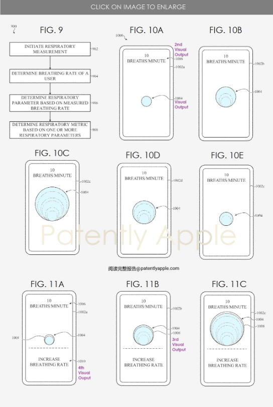 苹果获专利：iPhone与Apple Watch 或成呼吸系统监测新工具