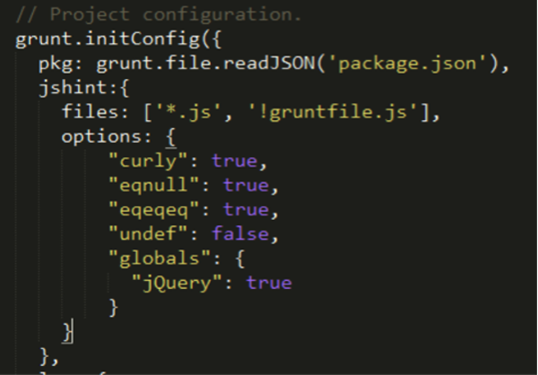 JavaScript workflow automation with Grunt and Gulp