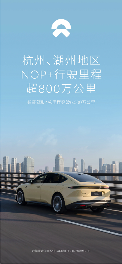 NIO’s battery swap station network exceeds 1,700, and charging infrastructure has reached a new peak