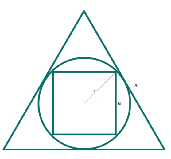 In a C program, translate the following into Chinese: What is the area of ​​a square inscribed in a circle inscribed in an equilateral triangle?