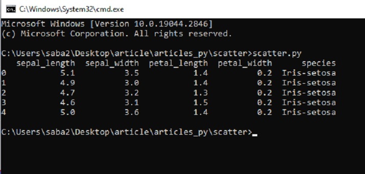 Bagaimana untuk membuat plot serakan asas menggunakan Python-Plotly?