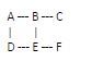 Checks whether a graph built from an array based on a given condition contains a cycle