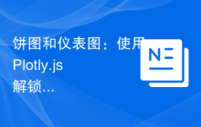 饼图和仪表图：使用 Plotly.js 解锁交互性，第 5 部分