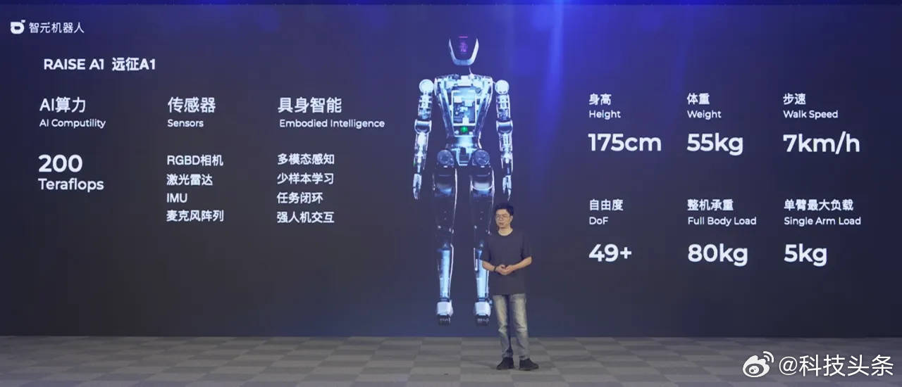 Genius muda Huawei Peng Zhihui menghabiskan masa kurang dari setahun untuk membina robot. Bagaimanakah dia mencapai penilaian satu bilion dolar AS?