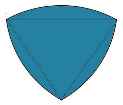卢埃尔三角形的面积是多少？