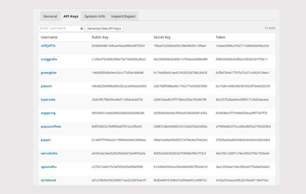 Simple Digital Downloads: Tools