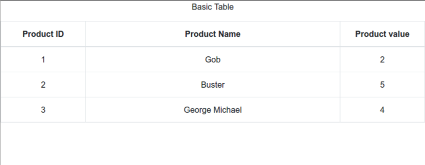 Using tables in React: Part 1