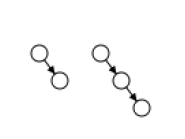 AA樹在C/C++中是什麼？