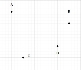 Wie viele Dreiecke gibt es, wenn nicht mehr als zwei Punkte in der Ebene kollinear sind?