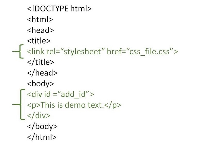 HTML 요소의 스타일을 지정하기 위해 분할 태그를 어떻게 사용할 수 있습니까?