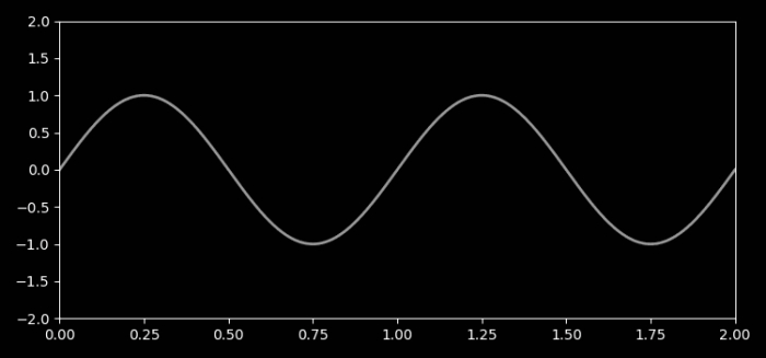 Wie wende ich mit der Funktion imagefilter() in PHP einen Filter auf ein Bild an?