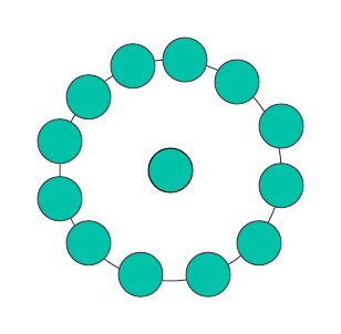 central dodecagon number