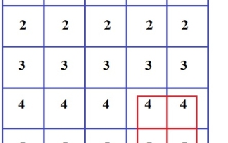 C 프로그램에서 주어진 크기의 최대 제곱합 부분행렬을 인쇄합니다.