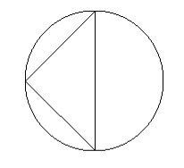 Quelle est laire du cercle circonscrit à un triangle rectangle ?