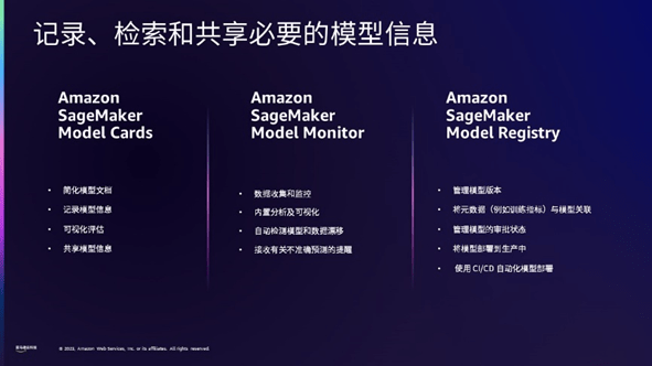 Security first, Amazon Cloud Technology leads comprehensive intelligent security in the AI ​​era