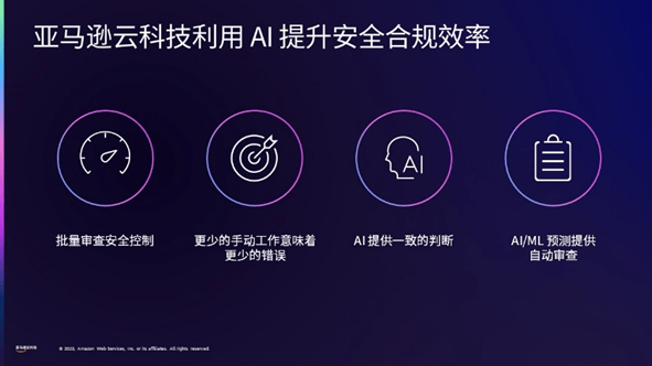 安全为先，亚马逊云科技引领AI时代全面智能的安全