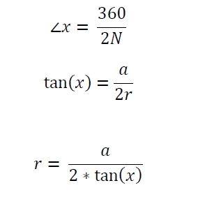 In the C program, translate the following into Chinese: What is the area of ​​the largest circle inscribed in an N-sided regular polygon?