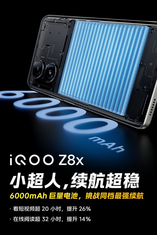 iQOO Z8x超越同级手机续航表现，配备6000mAh巨型电池！