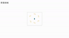 More granular background and foreground control, faster editing: BEVControls two-stage approach