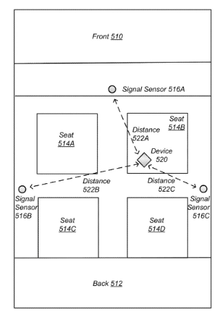 Breakthrough Innovation: Apple Patent Reveals Innovative Solutions for Positioning Mobile Devices in Cars