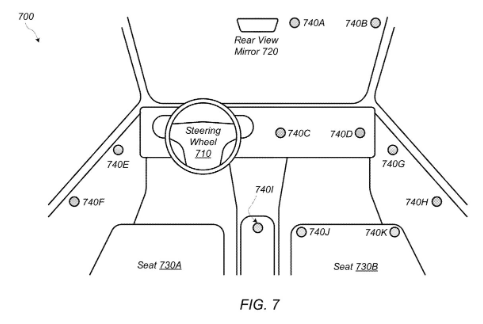 Breakthrough Innovation: Apple Patent Reveals Innovative Solutions for Positioning Mobile Devices in Cars