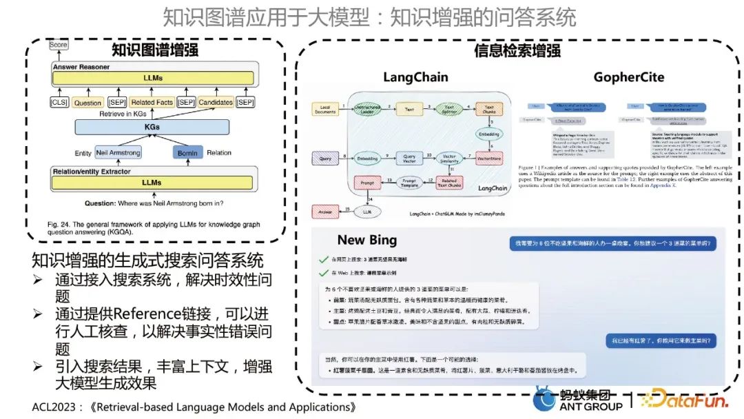 賈強槐：螞蟻大規模知識圖譜建構及其應用