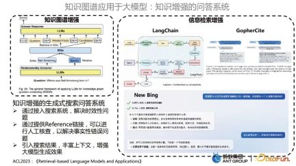 贾强槐：蚂蚁大规模知识图谱构建及其应用