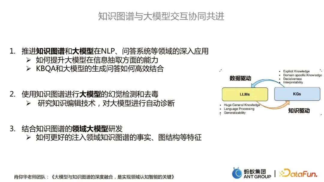 Jia Qianghuai: Konstruktion und Anwendung eines groß angelegten Wissensgraphen von Ameisen