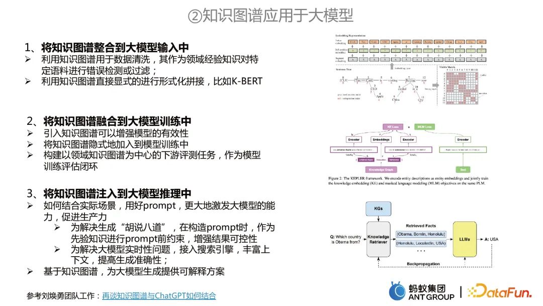 賈強槐：螞蟻大規模知識圖譜建構及其應用