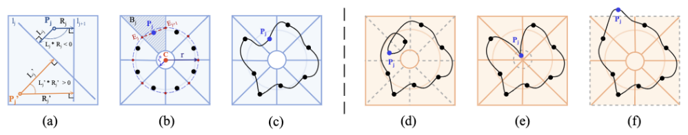 LUniversité de Beihang brise les barrières modales et introduit une méthode universelle de contre-attaque physique dans les modes visible et infrarouge.