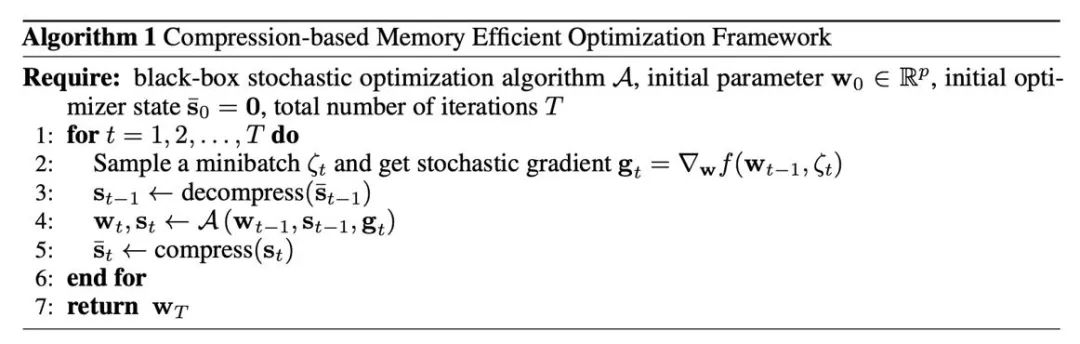 LLaMA fine-tuning reduces memory requirements by half, Tsinghua proposes 4-bit optimizer