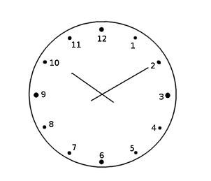 The time at which the minute and hour hands coincide after a given hour
