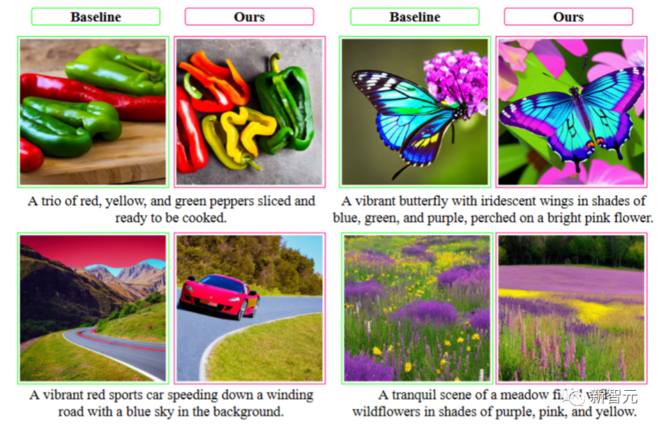 Simplify Vincent diagram prompt, LLM model generates high-quality images