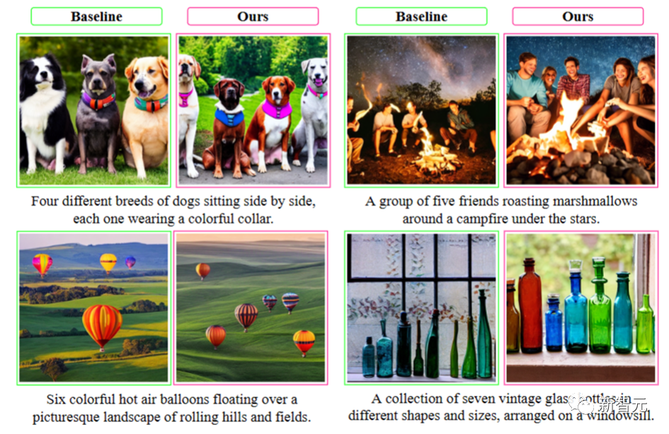 Simplify Vincent diagram prompt, LLM model generates high-quality images