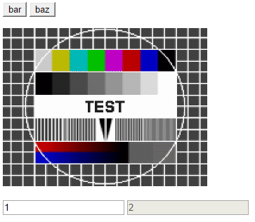 Mastering HTML5: Constrained Validation