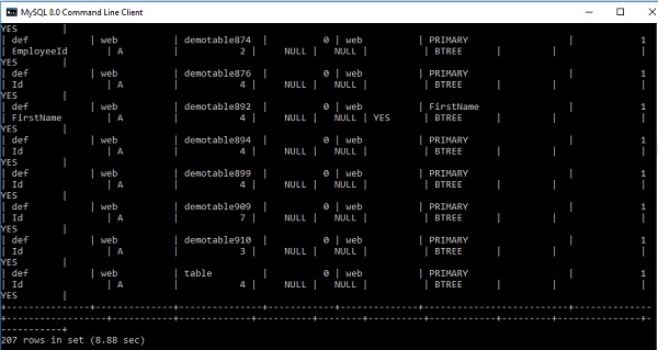 显示/查看 MySQL 数据库中的索引